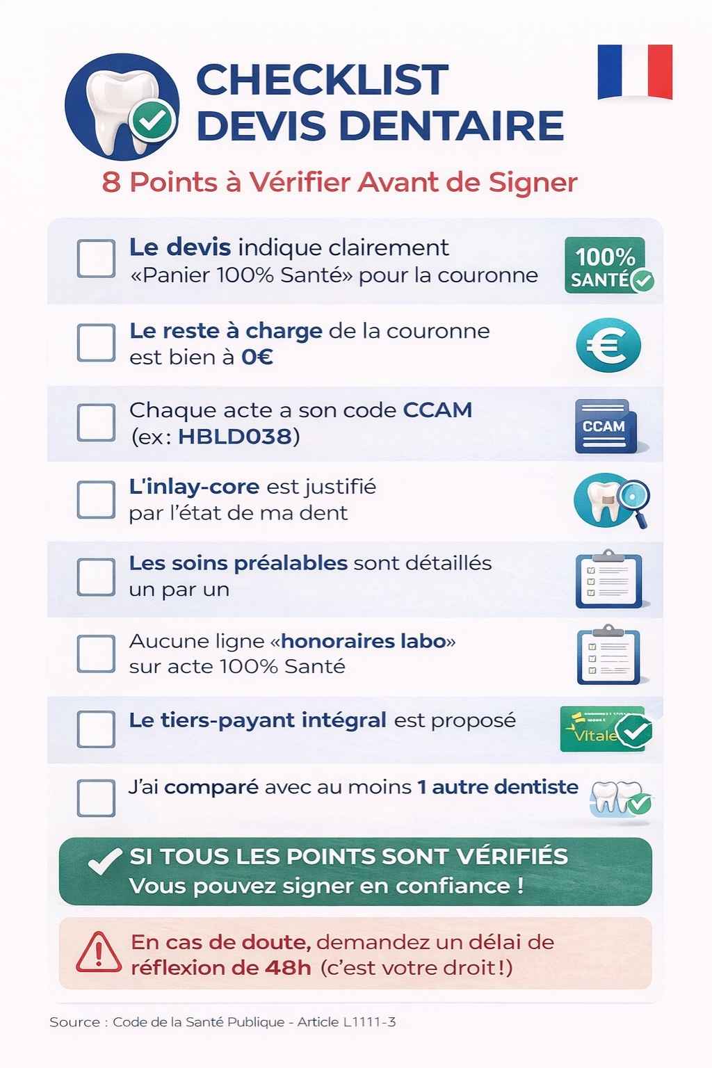 Checklist validation devis dentaire couronne 100% Santé 8 points vérifier avant signer France seniors