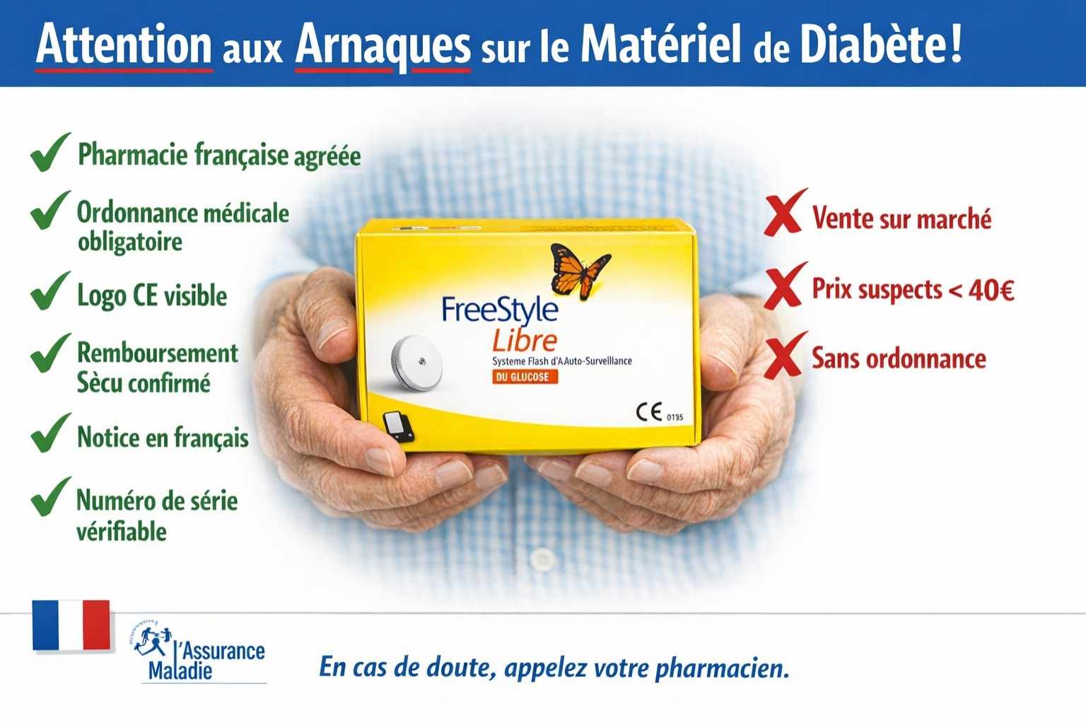 Checklist sécurité pour éviter les arnaques matériel diabète senior en France
