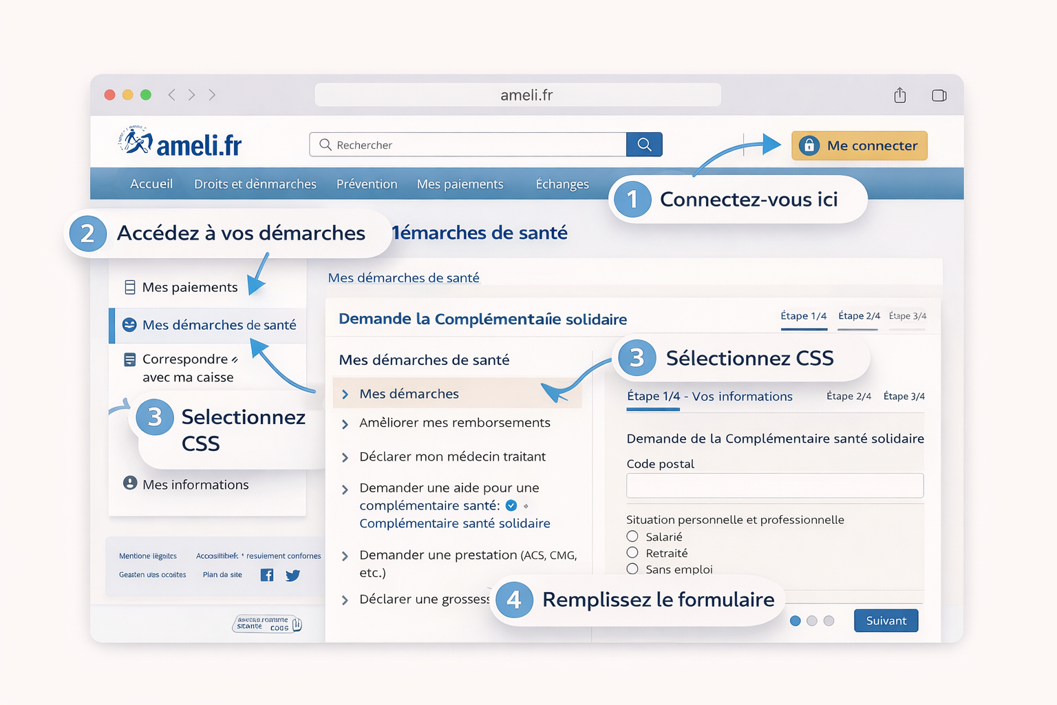 Capture d'écran annotée du site ameli.fr montrant le parcours étape par étape pour demander la Complémentaire Santé Solidaire en ligne